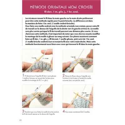 Le guide essentiel du point brioche - Techniques, points, modèles